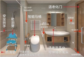 在卫浴间里(如:马桶边,蹲厕边,淋浴房,浴缸侧边)加装安全助力扶手杆是