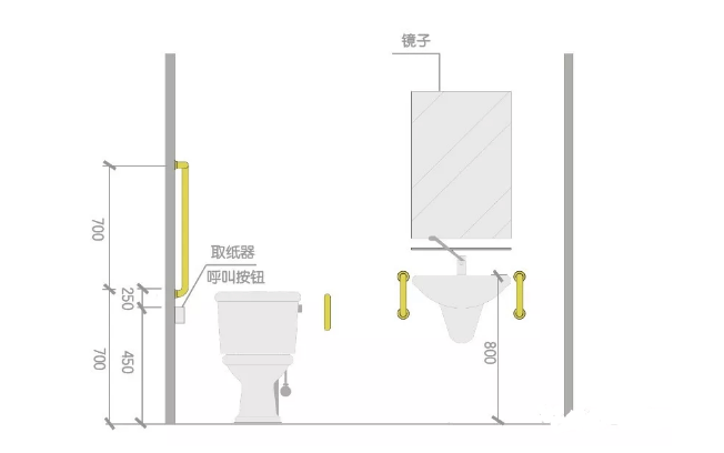 无障碍卫生间的设施标准大家知道吗？